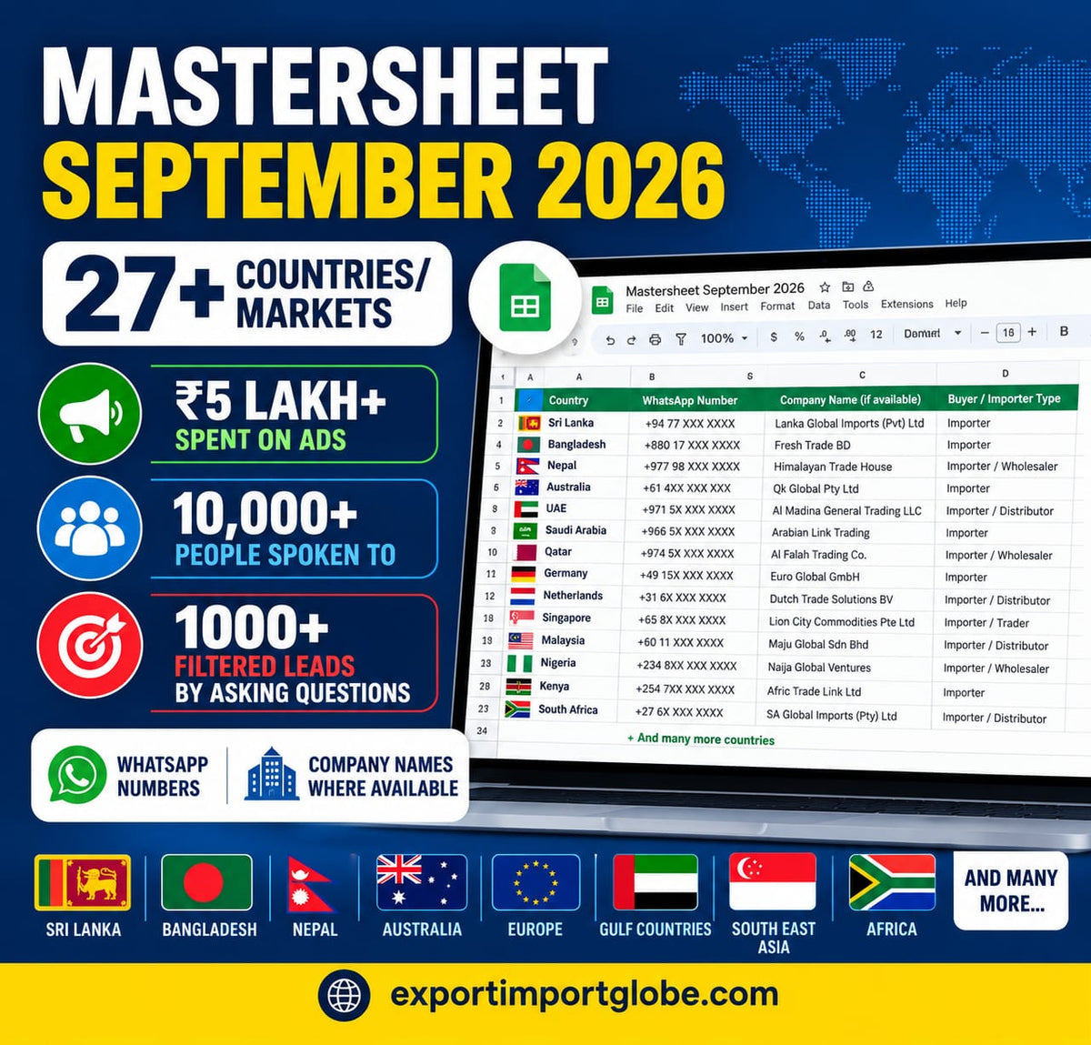 SEPTEMBER MASTER SHEET 2026 - Jan to September 2026- All data All groups