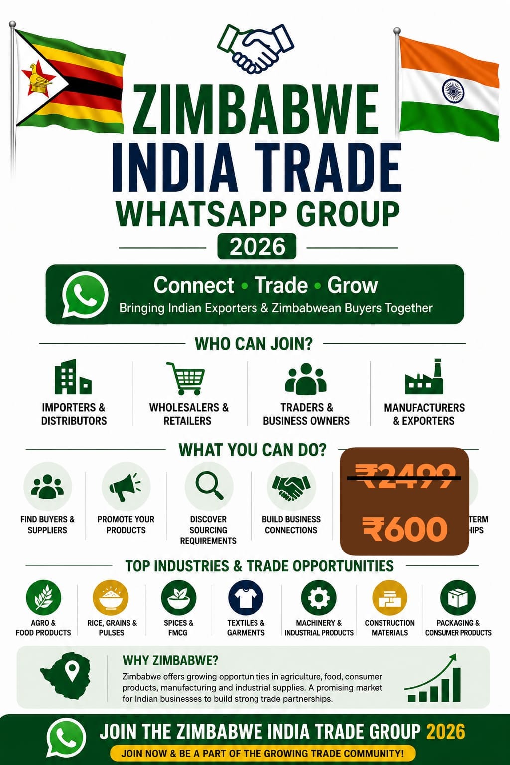 Zimbabwe India Trade Group 2026 | Whatsapp group