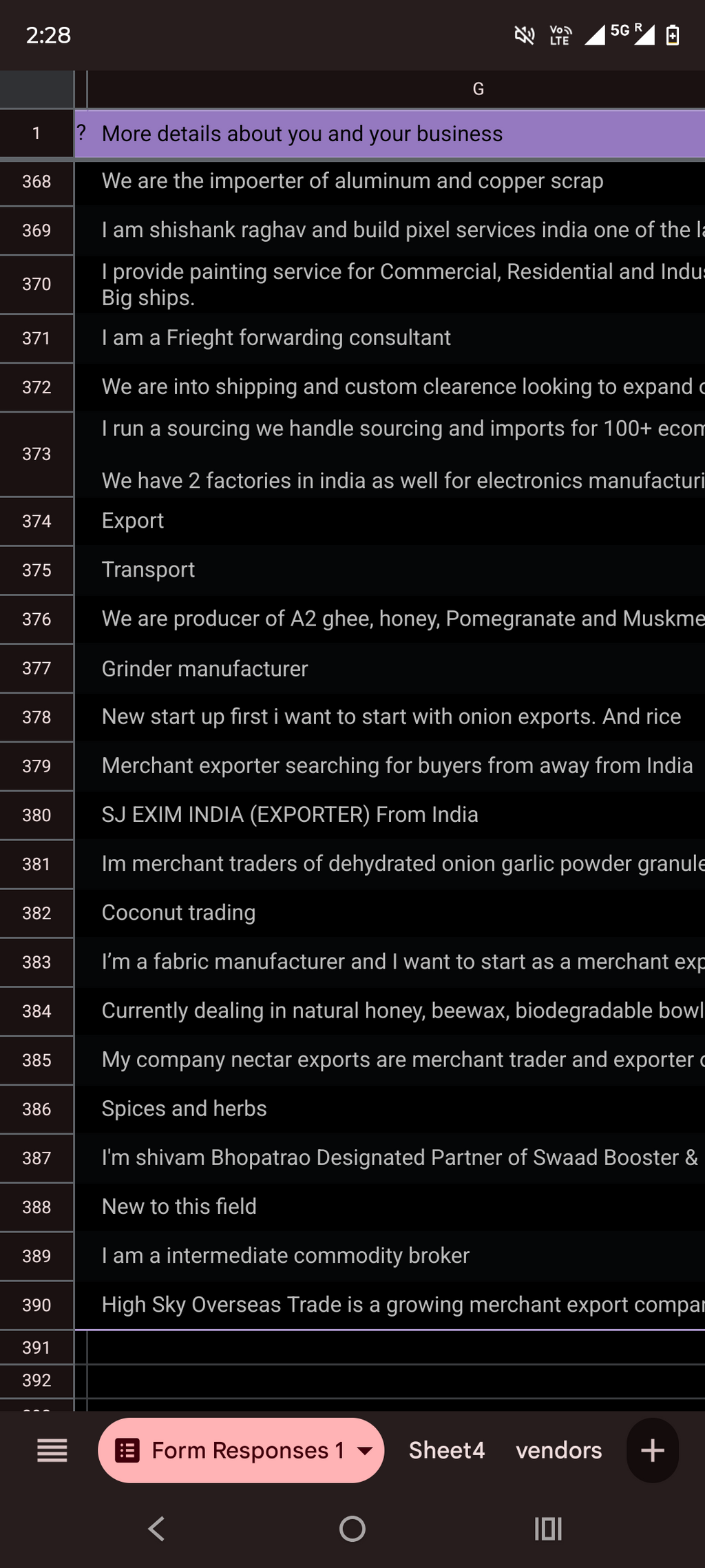 Exclusive Directory - Export-Import Globe Directory