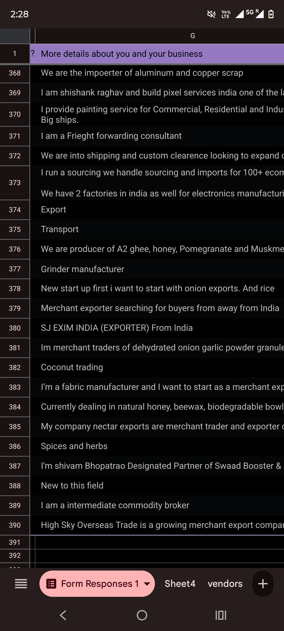 Exclusive Directory - Export-Import Globe Directory