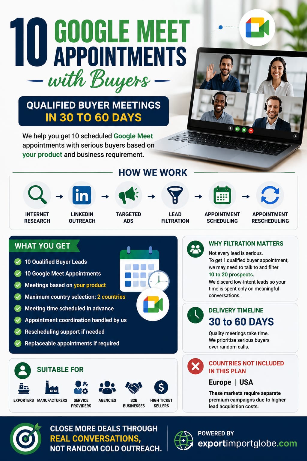 10 Google Meet Appointments with Buyers (Importers)