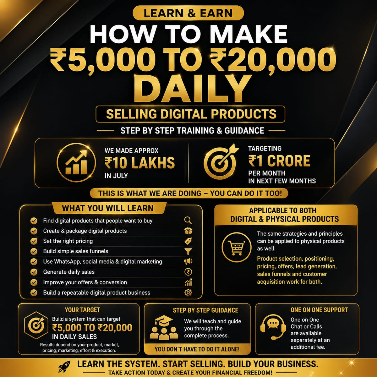 Digital Products - Learn How to Sell Digital Products and Target ₹5,000 to ₹20,000 Daily