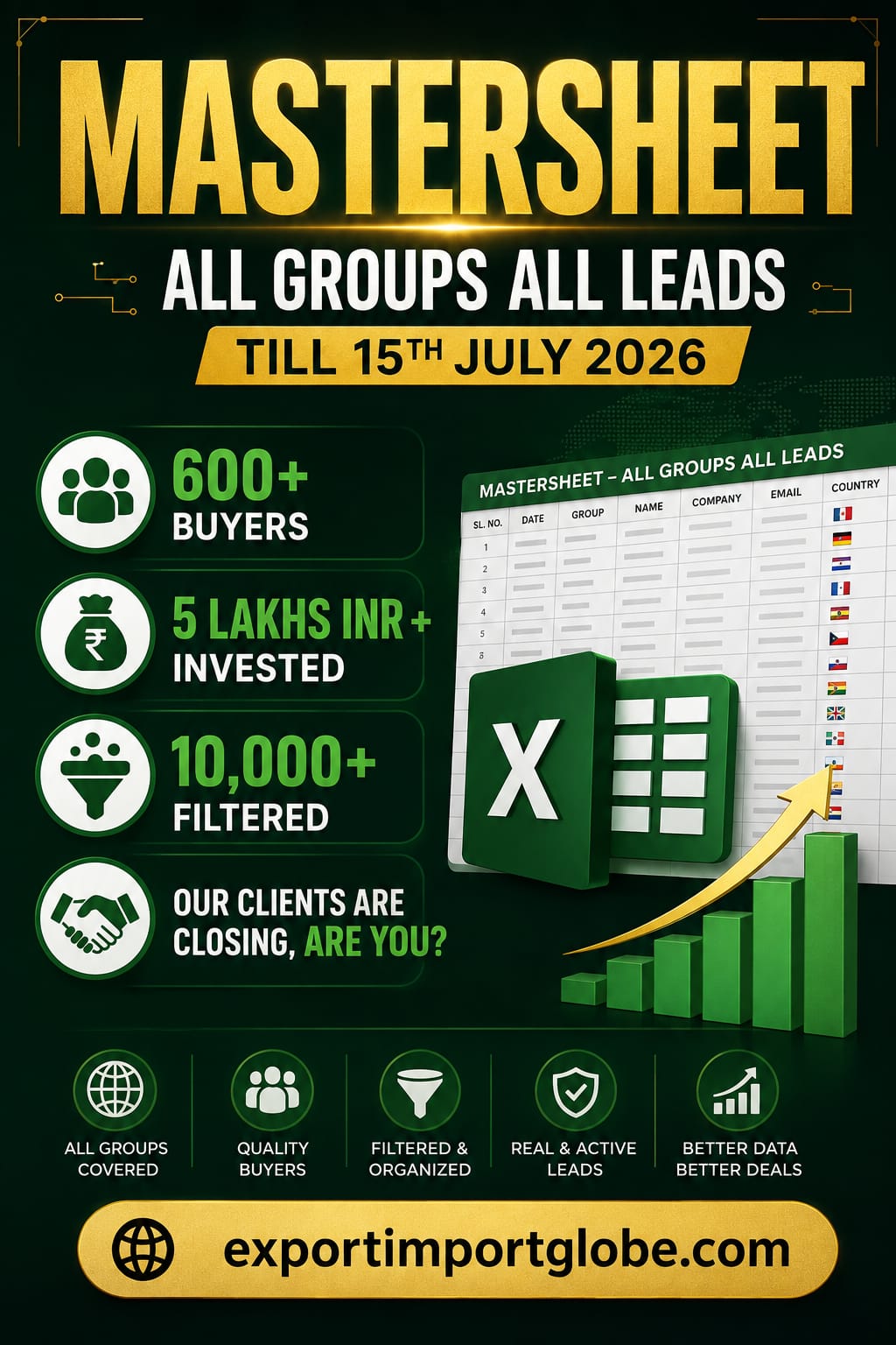 Master Sheet till July 2026 - All Buyers All Groups - Offer Ends Soon