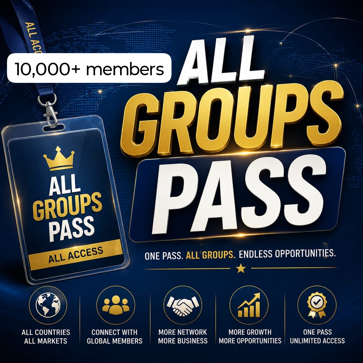 ALL Groups Pass -  Premium PASS - Access to all Premium Groups - 10k+ members