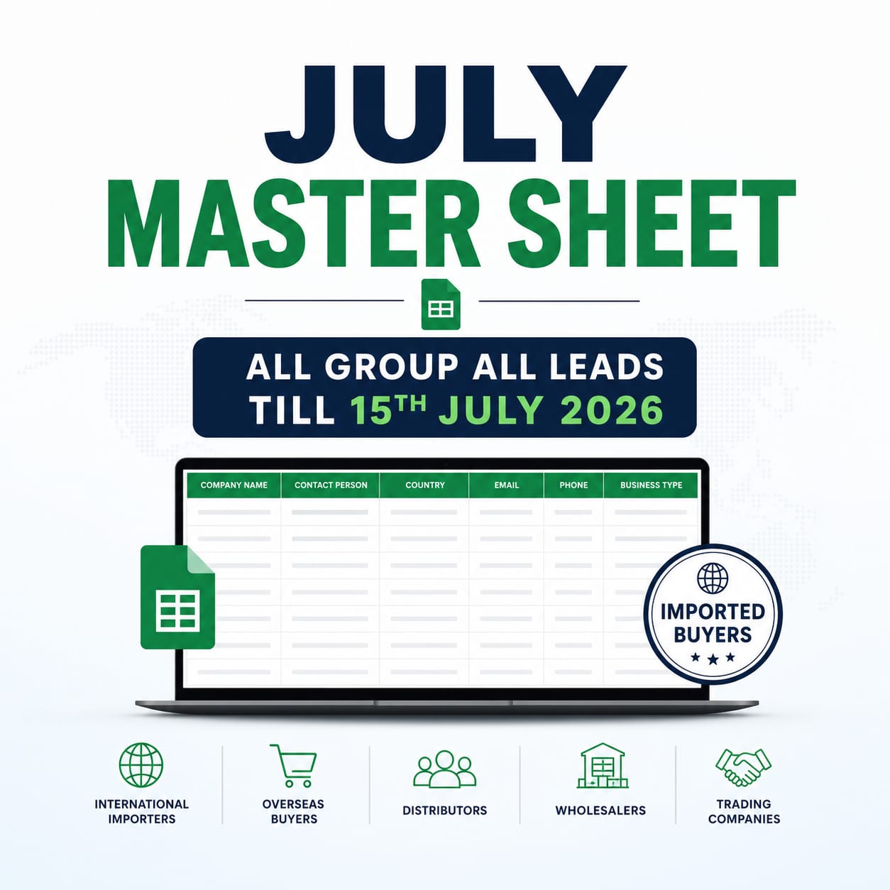 629 Global Buyers 25+ countries- Master Sheet July 2026 - All Buyers All Groups- Offer Ends Soon