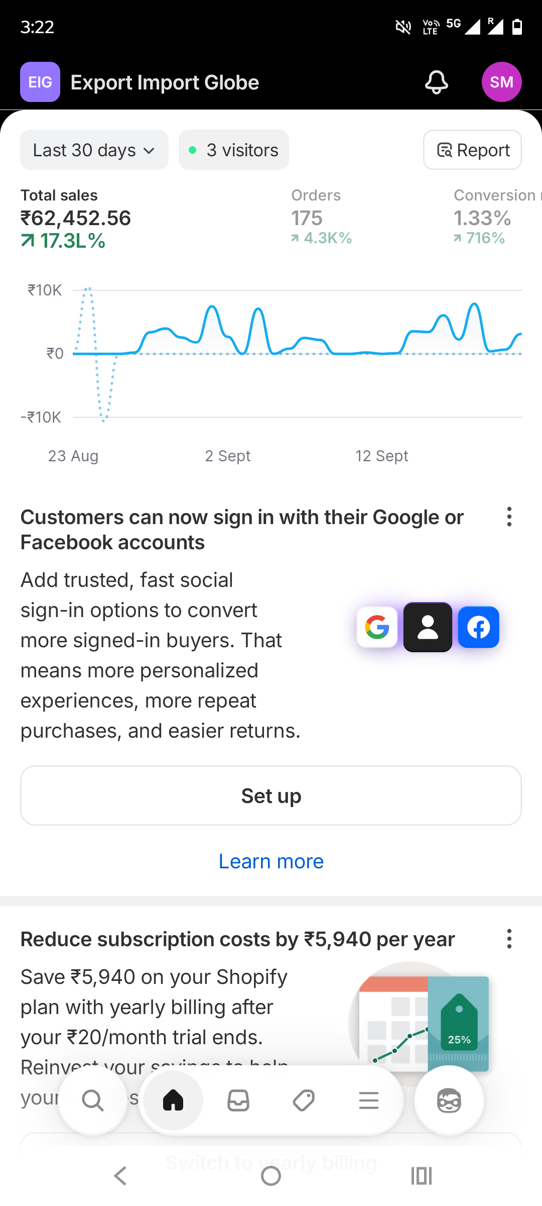 10daysChallenge- ₹10,000+ in 10 Days using Ads
