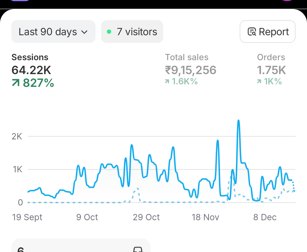 Franchise & Co-ownership - Community Management - Get paid to generate leads for yourself.