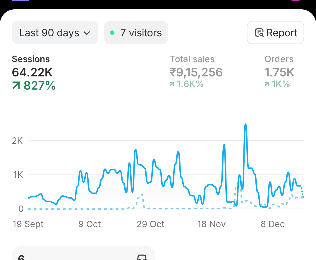 Franchise & Co-ownership - Community Management - Get paid to generate leads for yourself.