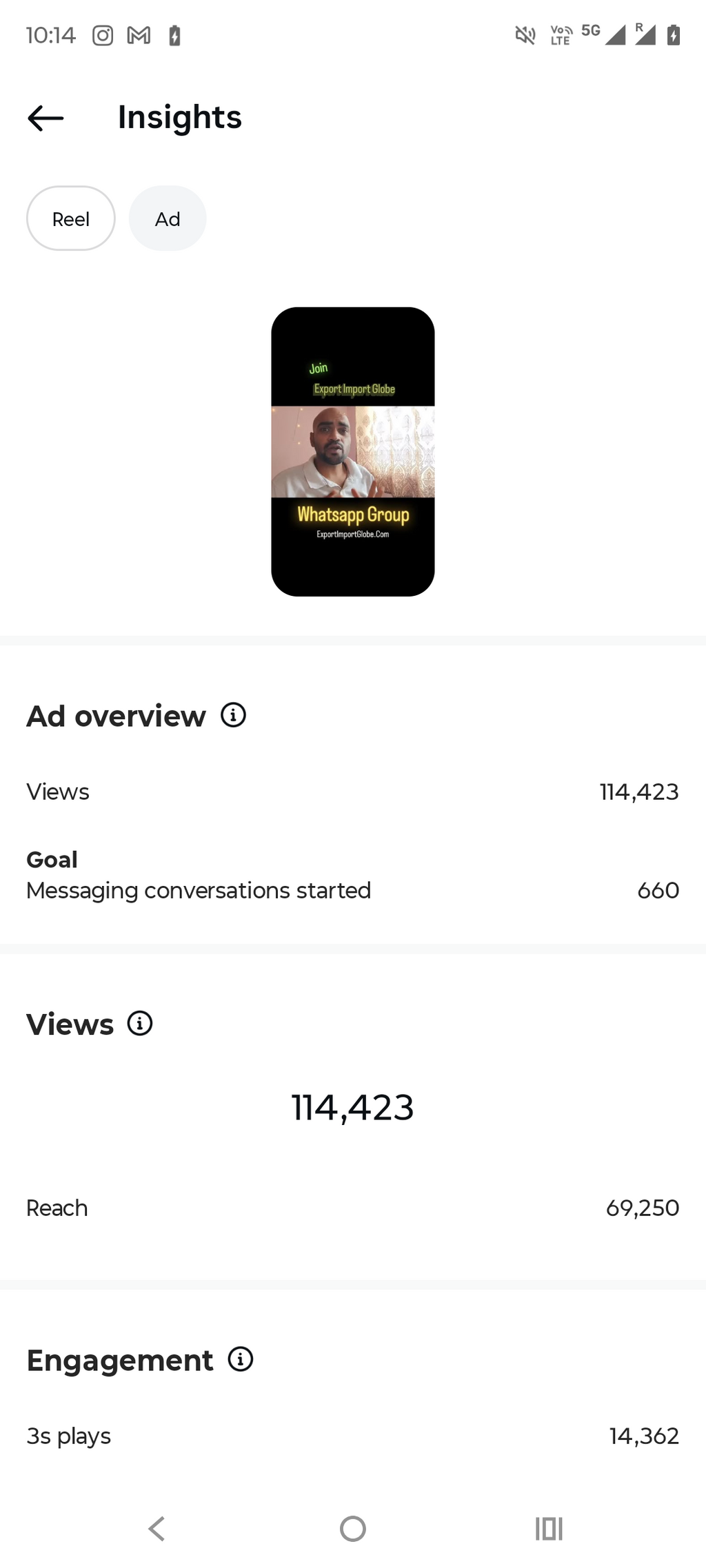⚡3 Hours Sprint - Linkedin + Insta Ads Launch