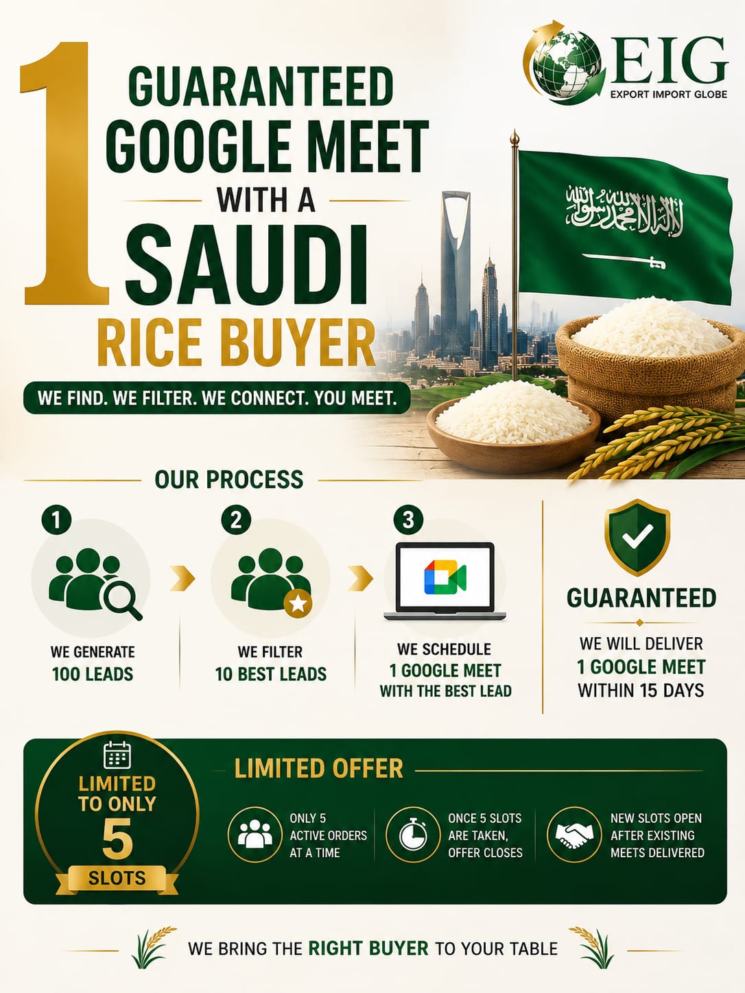 1 Google Meet with a Saudi Rice Buyer