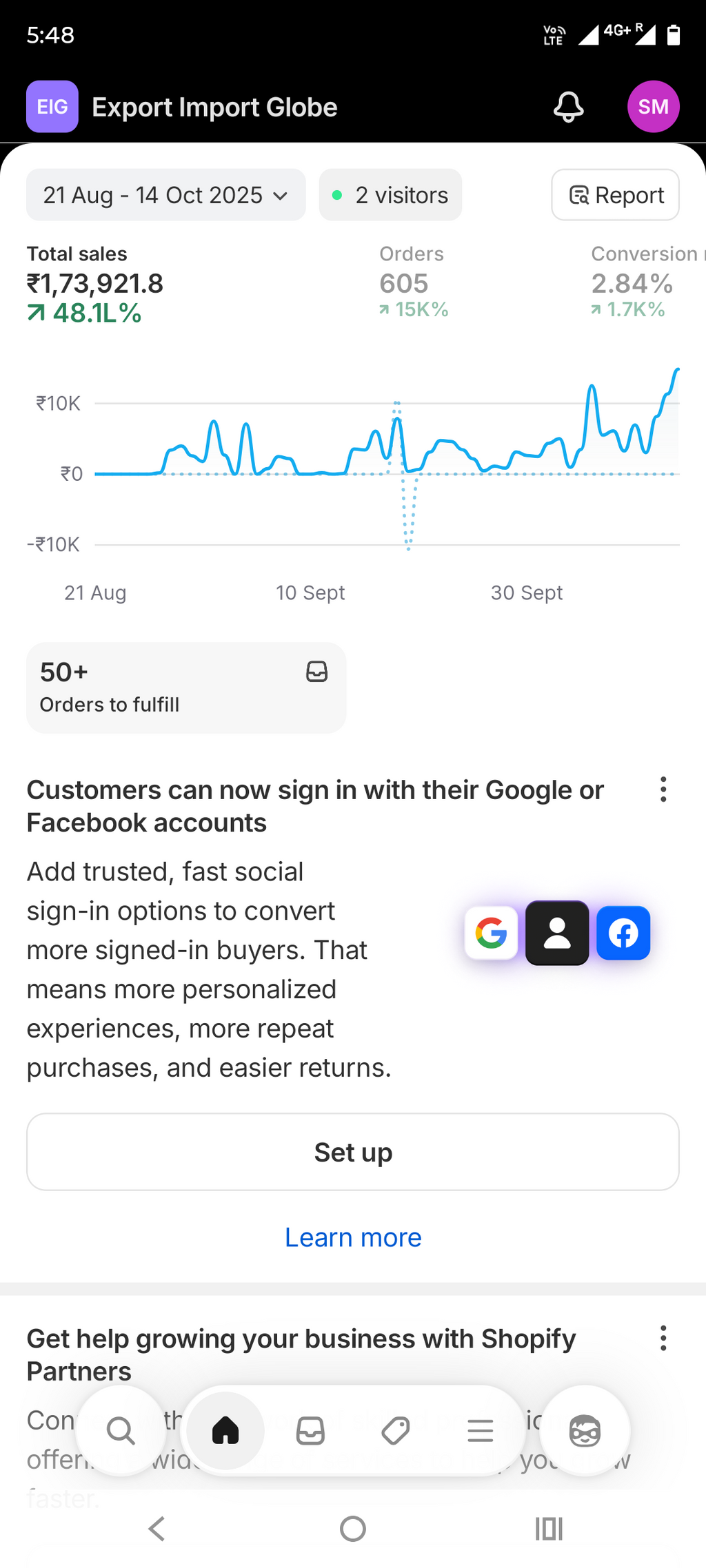 🛒Sell via Ecommerce