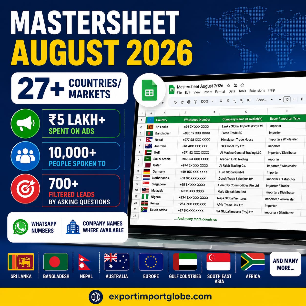 AUGUST MASTER SHEET 2026 - Jan to August 2026- All data All groups