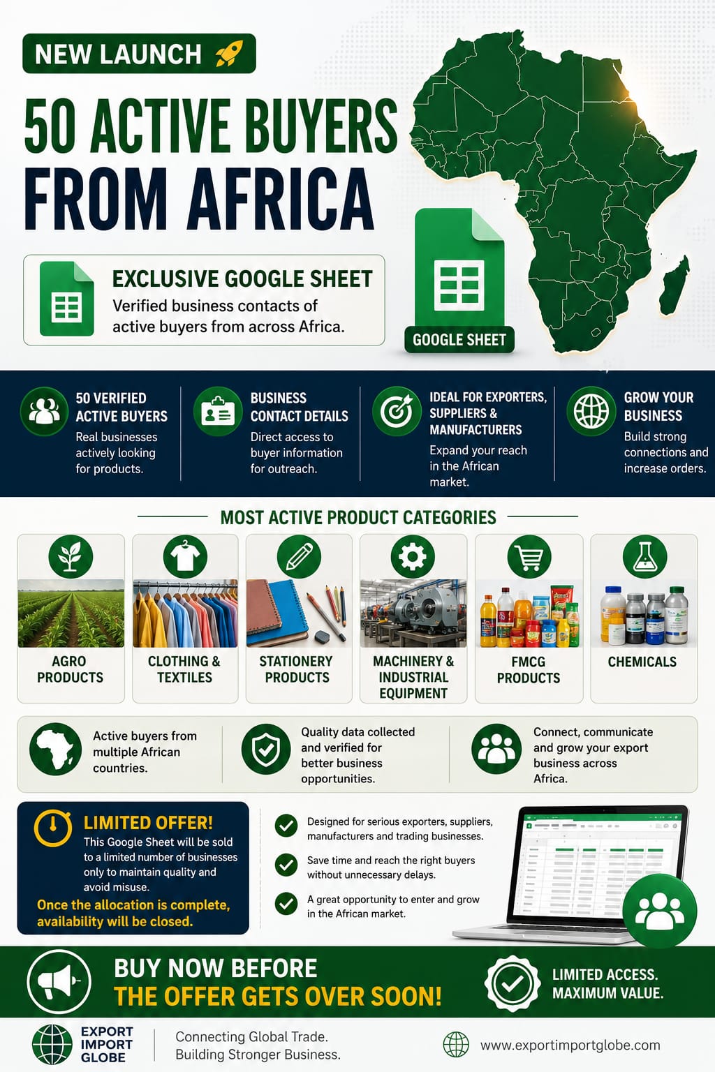 🚀 New Launch: 50 Active Buyers from Africa