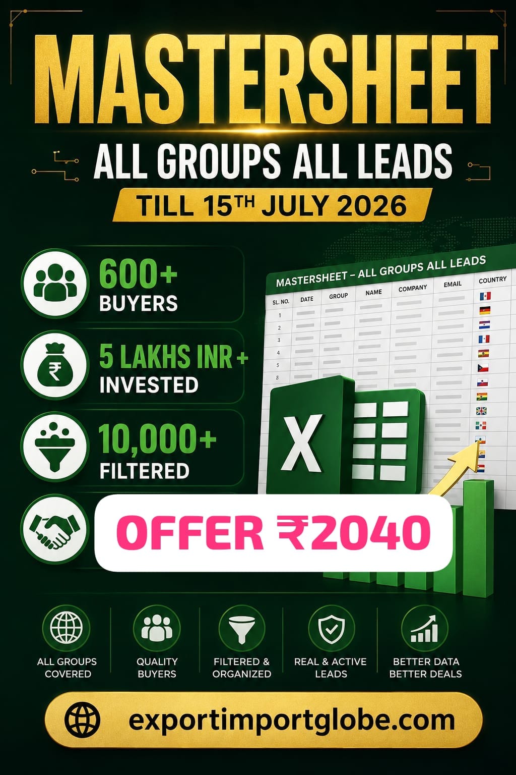 Offer₹2040 - Master Sheet till July 2026 - All Buyers All Groups - Offer Ends Soon - 20+ Countries