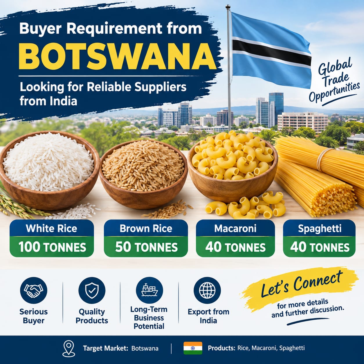 Live Enquiry - 100Tonnes white rice, 50 Tonnes Brown Rice, 40Tonnes Macroni, 40 Tonnes Spaghetti  needed| Get the Buyers Details | Ltd slots