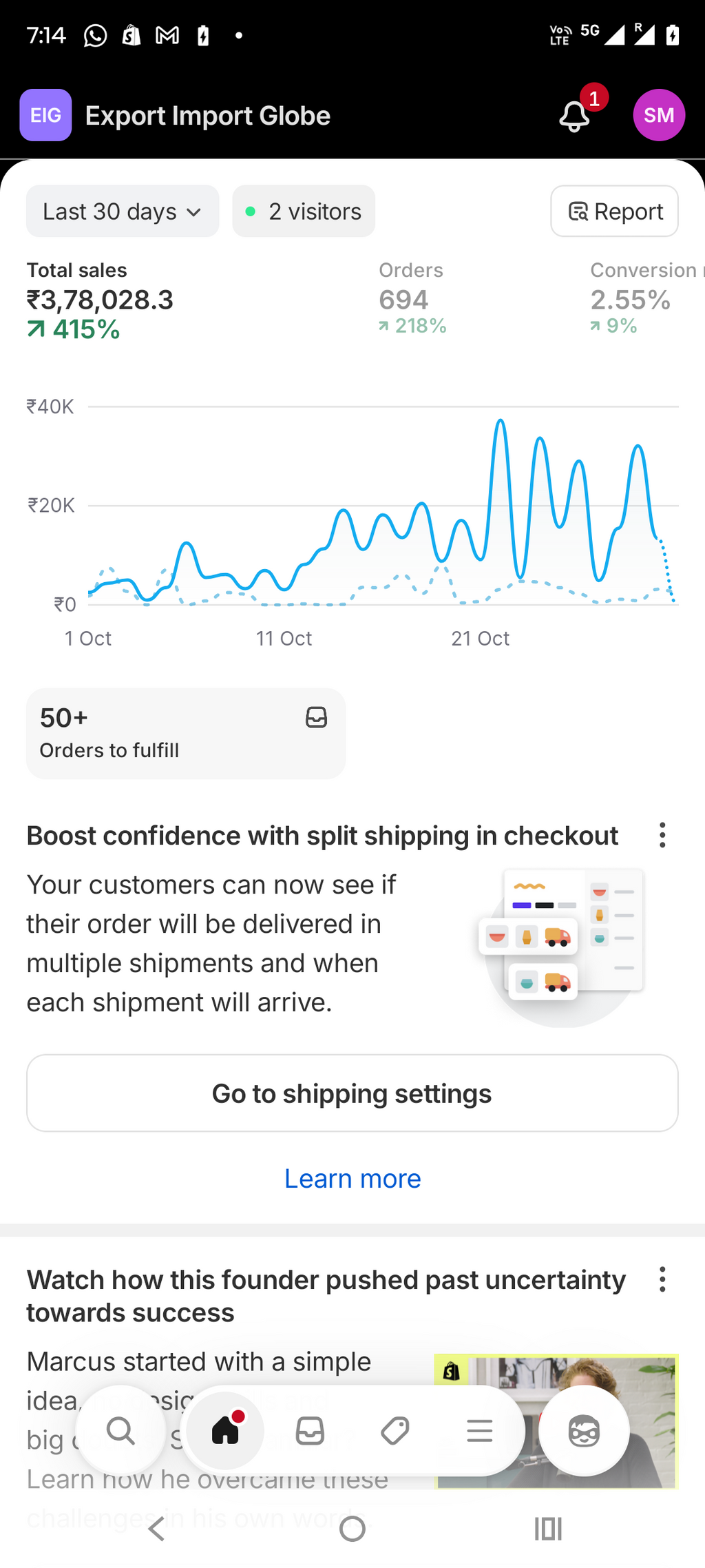 🛒Sell via Ecommerce