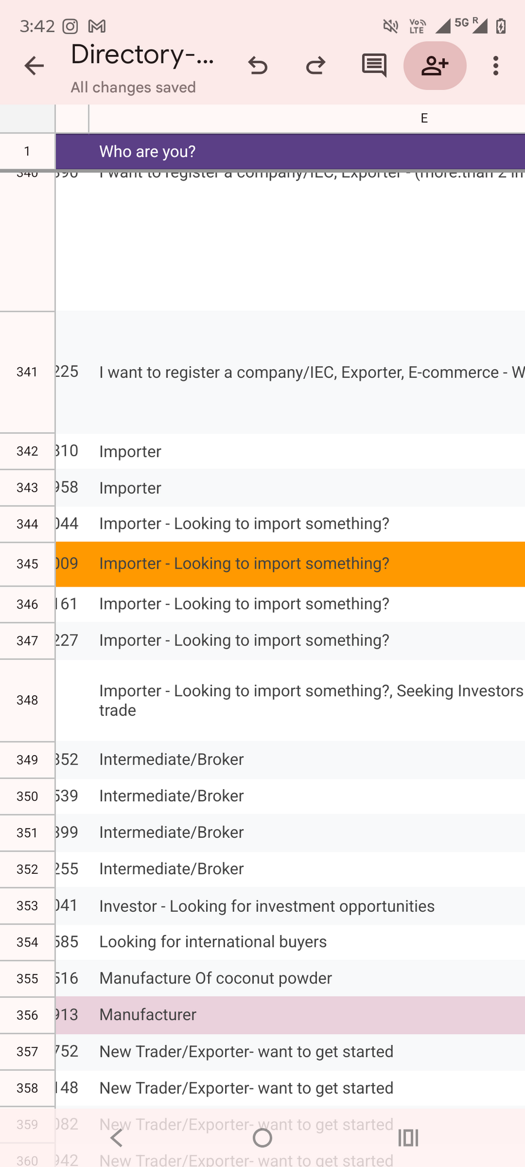 Exclusive Directory - Export-Import Globe Directory
